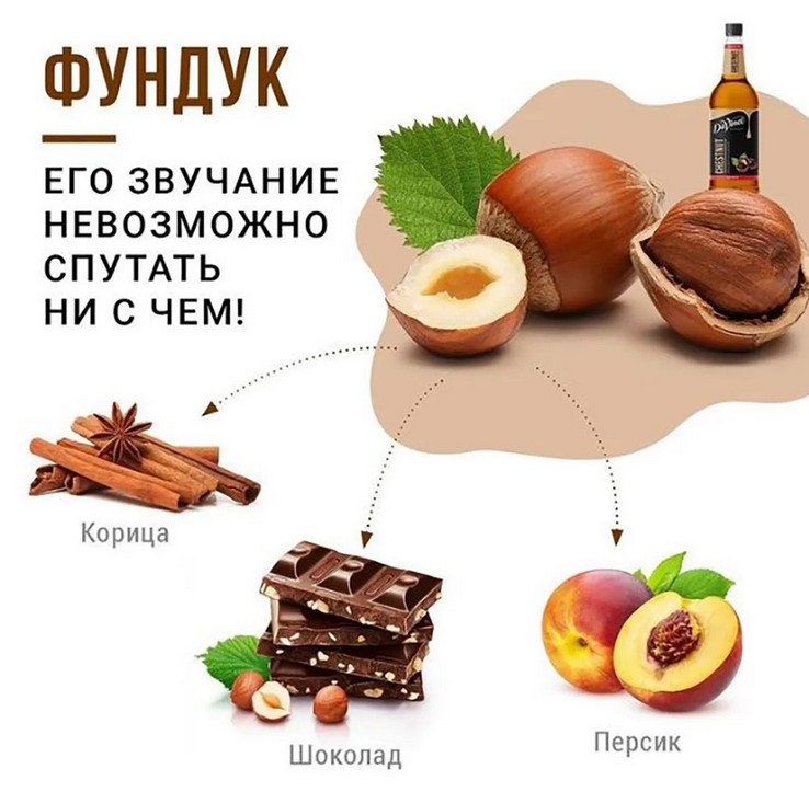 Сироп "Da Vinci Gourmet" со вкусом Лесного ореха 1000мл